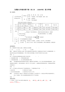 人教版七年级生物下册(第三章人体的呼吸)复习学案