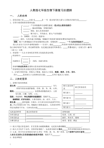 人教版七年级生物下册复习提纲填空