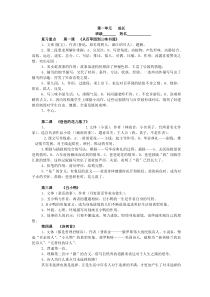 人教版七年级语文下册现代文阅读同步习题集(附答案)