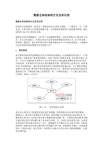 数据仓库的架构方式及其比较