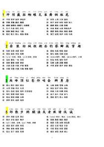 人教版三年级语文上册生字表二拼音和生字