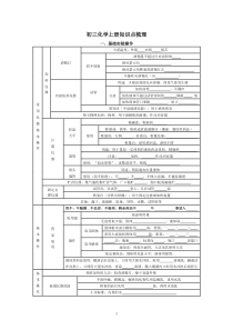 人教版九年级化学上册知识点梳理