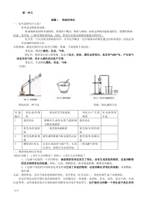 人教版九年级化学第一单元知识点讲解例题