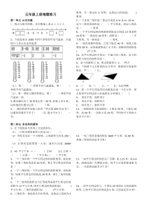 苏教版五年级数学上册错题练习