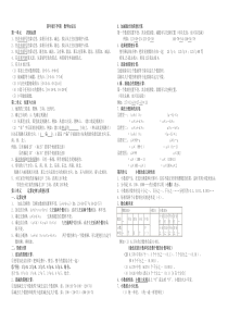 四年级下册数学知识点总结