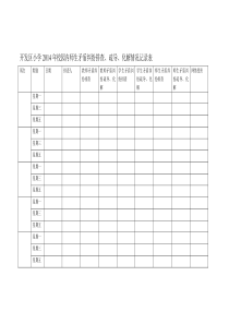 校园内师生矛盾纠纷排查、疏导记录表