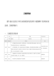 工伤赔偿明细表