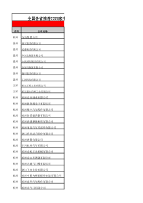 全国汽车零部件供应商列表