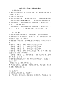 新苏教版二年级下册数学知识点整理