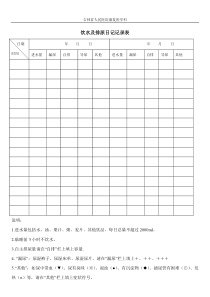 饮水计划及排尿表格