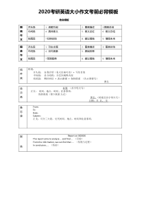 2020考研英语大小作文考前必背模板