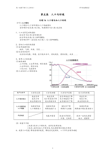 松江最好的高中暑假补习班-新王牌-地理教案