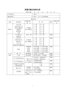 质量关键点控制记录