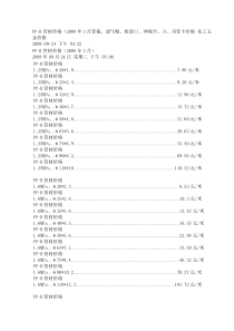 透气帽、检查口、伸缩节、立、吊管卡价格 化工五金价格