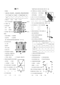 高考地理选择题专项训练(1)