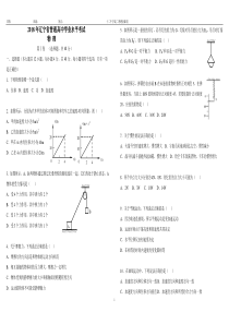 2018年辽宁省学业水平考试物理真题