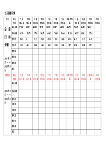 全年业绩目标分解