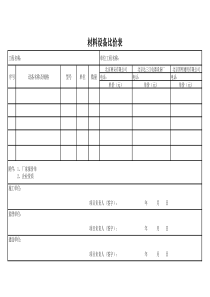 材料报价三家对比表