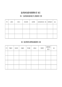 重点用能单位能源计量管理用表图(格式)