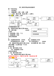 中级财务会计第二章货币资金和应收款项