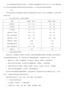 中老年常见病基本知识