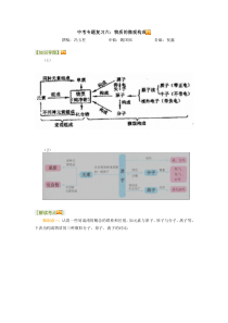 中考专题复习六