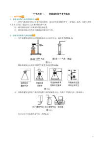 中考冲刺1--实验室制取气体的思路