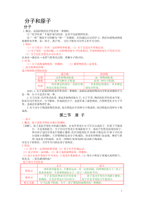 中考分子原子离子元素详解与试题