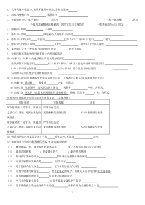 中考化学易错知识点集锦(学生版)