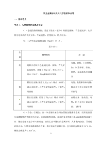 中考化学第一轮复习考点分析常见金属材料及其化学性质和应用