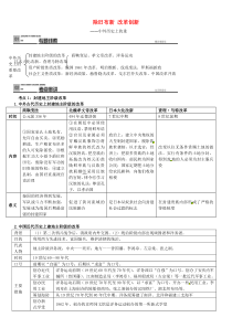 中考历史专题复习(4)除旧布新,改革创新,中外历史上的重要改革