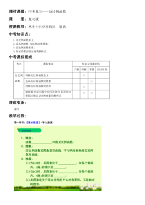 中考反比例函数复习