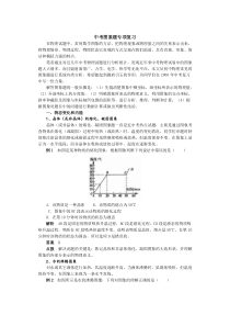 中考图象题专项复习