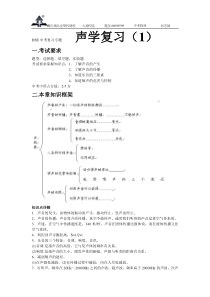 中考声学复习1