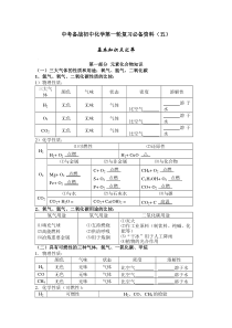 中考备战初中化学第一轮复习必备资料(五)