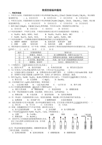 中考复习2(物质的检验与提纯)