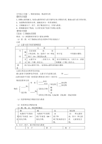 中考复习专题一物质的组成构成和分类