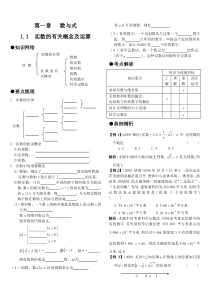 中考总复习实数的有关概念及运算