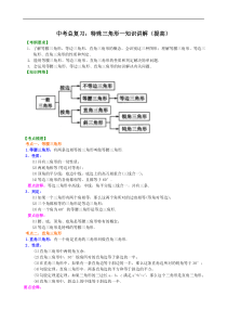 中考总复习特殊三角形--知识讲解(提高)