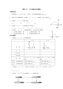 中考数学专题复习18_二次函数及其图像