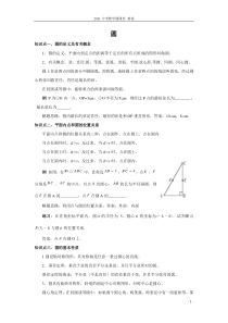 中考数学圆精讲(含答案)