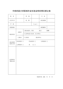 中南民族大学困难毕业生就业帮扶情况登记表