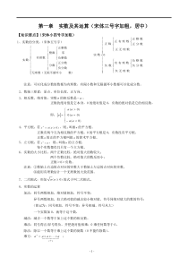 中考数学复习专题一实数及其运算