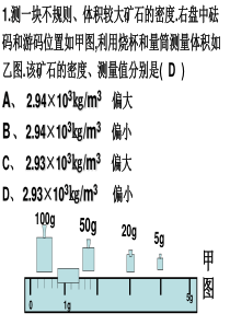 中考物理专题训练