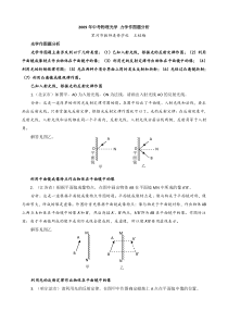 中考物理光学力学作图题解析