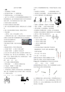 中考物理力学