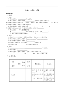 中考物理复习提纲基础知识填空练习电流电压电阻