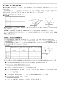 中考物理探究实验