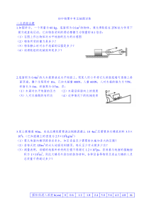 中考物理综合计算题-力热电