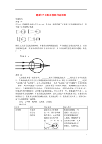 中考物理试题调研题型27区别近视眼和远视眼